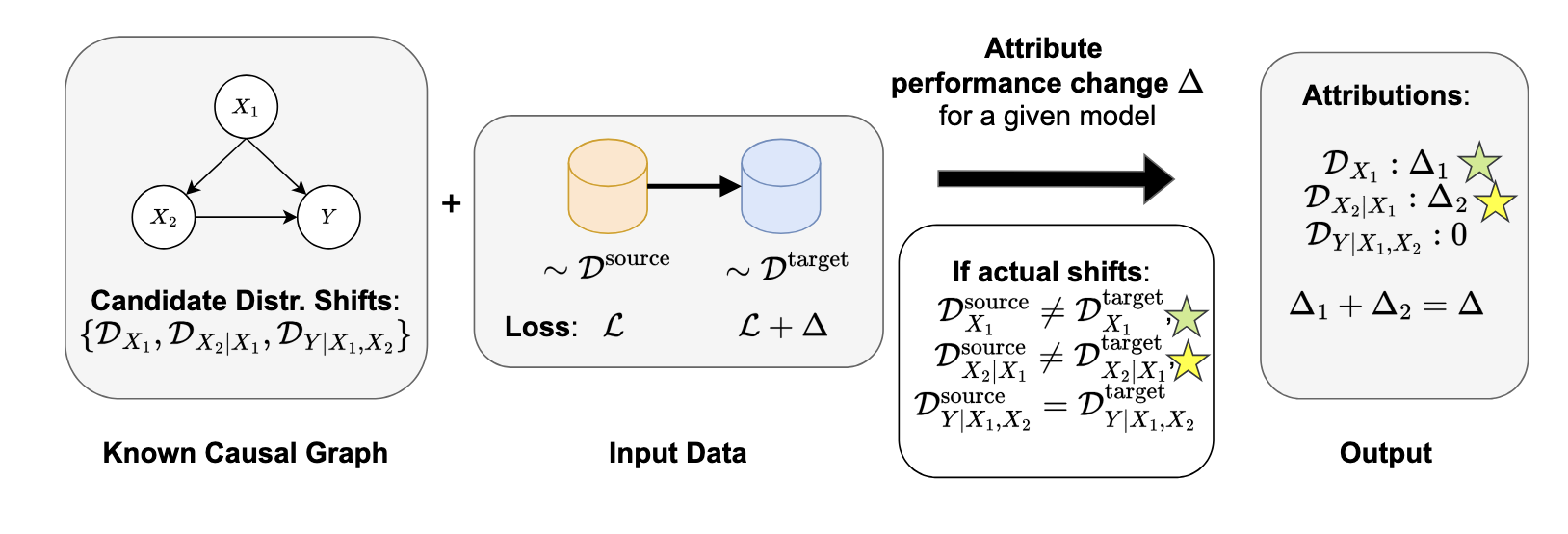 Publication Image 1